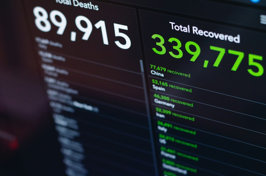 automated reporting software
