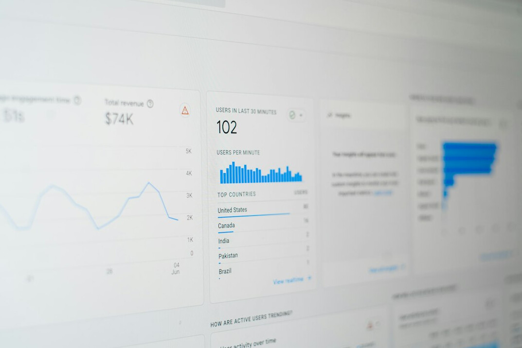 data analysis dashboard
