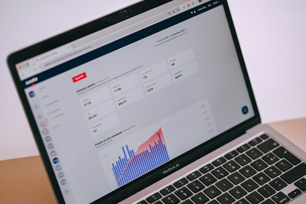 data analysis dashboard