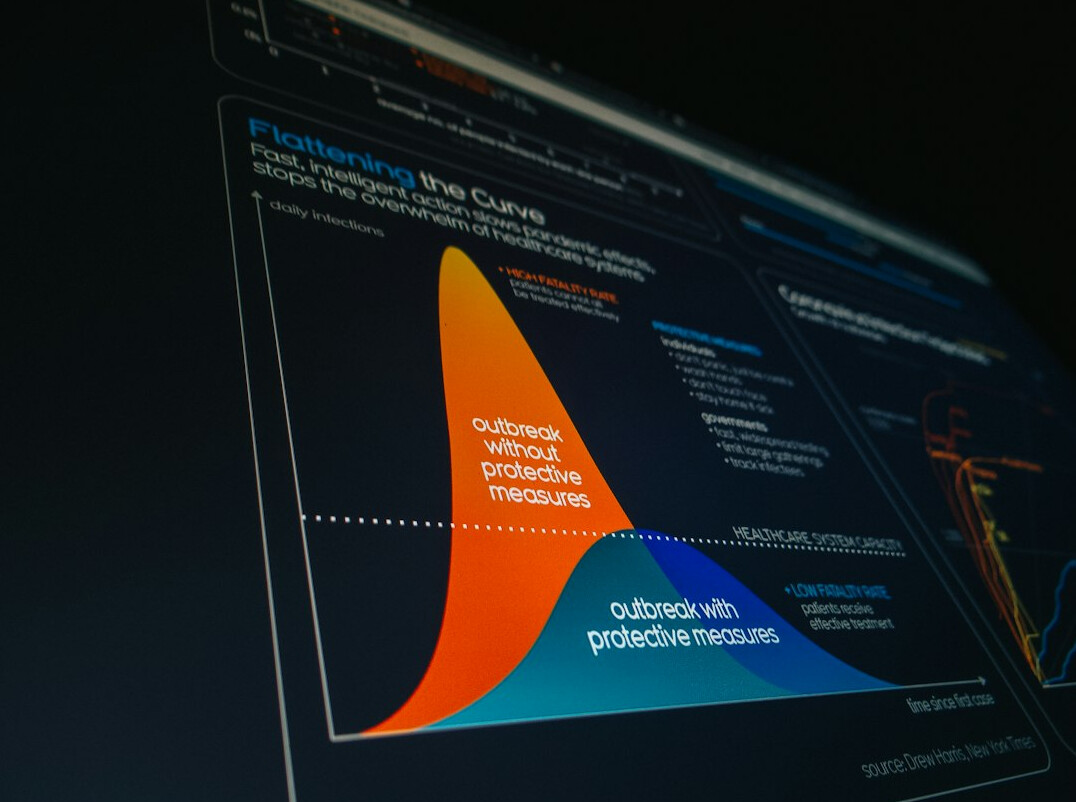 data visualization dashboard